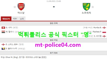 아스날 vs 노리치