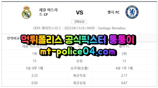 4월13일 챔피언스리그 레알마드리드 첼시 분석 먹폴 퉁퉁이