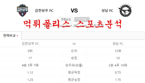 김천상무fc성남fc