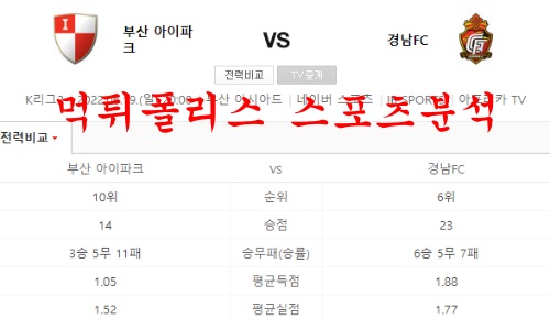 부산아이파크경남FC