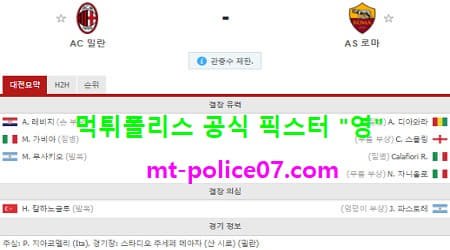 AC밀란 vs AS로마