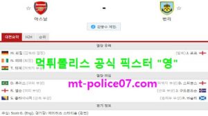 12월14일 EPL 분석 아스날 vs 번리 먹폴 픽스터 영<span class="rmp-archive-results-widget rmp-archive-results-widget--not-rated"><i class=" rmp-icon rmp-icon--ratings rmp-icon--star "></i><i class=" rmp-icon rmp-icon--ratings rmp-icon--star "></i><i class=" rmp-icon rmp-icon--ratings rmp-icon--star "></i><i class=" rmp-icon rmp-icon--ratings rmp-icon--star "></i><i class=" rmp-icon rmp-icon--ratings rmp-icon--star "></i> <span>0 (0)</span></span>