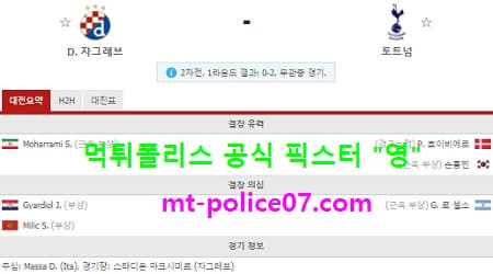 자그레브 vs 토트넘