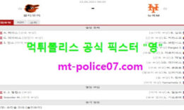 6월10일 MLB 분석 볼티모어 vs 뉴욕메츠 먹폴 픽스터 영 0 (0)