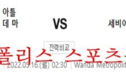 5월16일 라리가 AT마드리드 세비야FC 분석 먹튀폴리스 0 (0)
