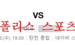 5월18일 K리그1 성남FC 수원FC 국내축구 분석 먹튀폴리스 0 (0)