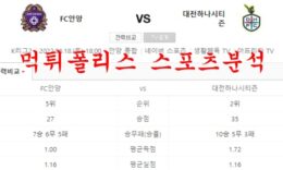 6월18일 K리그2 FC안양 대전하나시티즌 국내축구 분석 먹튀폴리스 0 (0)