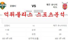 6월26일 K리그 강원FC 제주유나이티드FC 국축 분석 먹튀폴리스 0 (0)