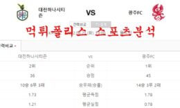 6월21일 K리그2 대전하나시티즌 광주FC 분석 먹튀폴리스 0 (0)