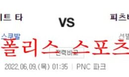 6월9일 MLB 피츠버그 디트로이트 메이저리그 분석 먹튀폴리스 0 (0)