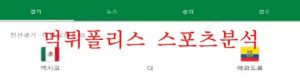 6월6일 A매치 멕시코 에콰도르 국제 친선축구 분석 먹튀폴리스<span class="rmp-archive-results-widget rmp-archive-results-widget--not-rated"><i class=" rmp-icon rmp-icon--ratings rmp-icon--star "></i><i class=" rmp-icon rmp-icon--ratings rmp-icon--star "></i><i class=" rmp-icon rmp-icon--ratings rmp-icon--star "></i><i class=" rmp-icon rmp-icon--ratings rmp-icon--star "></i><i class=" rmp-icon rmp-icon--ratings rmp-icon--star "></i> <span>0 (0)</span></span>