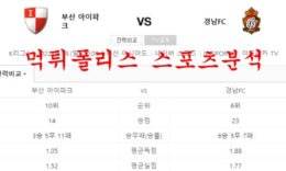 6월19일 K리그2 부산아이파크 경남FC 국내축구 분석 먹튀폴리스 0 (0)