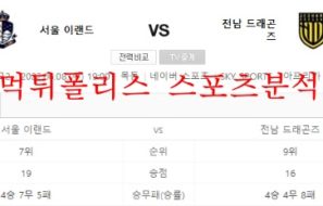 6월8일 K리그2 서울이랜드FC 전남드래곤즈 분석 먹튀폴리스