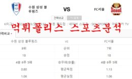 6월19일 K리그 수원삼성 블루윙즈 FC서울 분석 먹튀폴리스 0 (0)