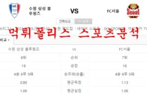 6월19일 K리그 수원삼성 블루윙즈 FC서울 분석 먹튀폴리스