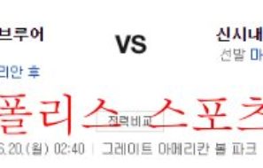 6월20일 MLB 신시내티 레즈 밀워키 브루어스 분석 먹튀폴리스