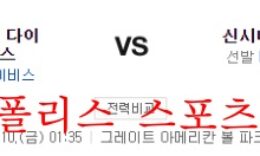 6월10일 MLB 신시내티 레즈 애리조나 다이아몬드백스 분석 먹튀폴리스 0 (0)