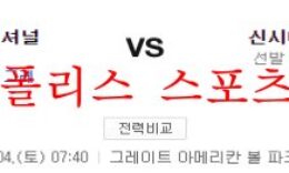 6월4일 MLB 신시내티 레즈 워싱턴 내셔널스 분석 먹튀폴리스 0 (0)