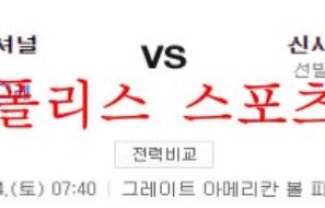 6월4일 MLB 신시내티 레즈 워싱턴 내셔널스 분석 먹튀폴리스