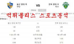 6월19일 K리그 울산현대축구단 전북현대모터스 분석 먹튀폴리스 0 (0)