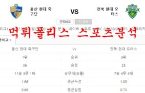 6월19일 K리그 울산현대축구단 전북현대모터스 분석 먹튀폴리스