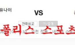 6월22일 K리그 인천유나이티드 강원FC 축구전적 분석 먹튀폴리스 0 (0)