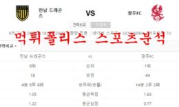 6월18일 K리그2 전남드래곤즈 광주FC 국축 스페셜 분석 먹튀폴리스 0 (0)