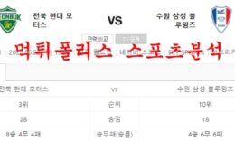 6월22일 K리그 전북현대 모터스 수원삼성 블루윙즈 분석 먹튀폴리스 0 (0)