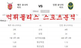6월18일 K리그 제주유나이티드 인천유나이티드 분석 먹튀폴리스 0 (0)
