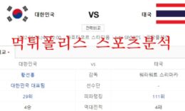 6월8일 AFC U-23아시안컵 대한민국 태국 분석 먹튀폴리스 0 (0)