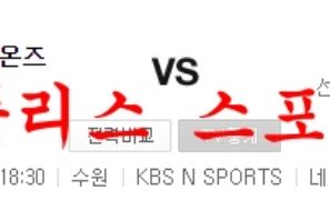 7월12일 KBO KT위즈 삼성라이온즈 국내야구 분석 먹튀폴리스