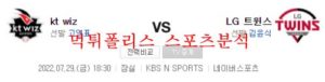 7월29일 KBO LG트윈스 KT위즈 국내 프로야구 분석 먹튀폴리스<span class="rmp-archive-results-widget rmp-archive-results-widget--not-rated"><i class=" rmp-icon rmp-icon--ratings rmp-icon--star "></i><i class=" rmp-icon rmp-icon--ratings rmp-icon--star "></i><i class=" rmp-icon rmp-icon--ratings rmp-icon--star "></i><i class=" rmp-icon rmp-icon--ratings rmp-icon--star "></i><i class=" rmp-icon rmp-icon--ratings rmp-icon--star "></i> <span>0 (0)</span></span>