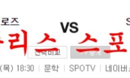 7월14일 KBO SSG랜더스 키움히어로즈 국내야구 프리뷰 먹튀폴리스 0 (0)