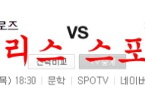 7월14일 KBO SSG랜더스 키움히어로즈 국내야구 프리뷰 먹튀폴리스