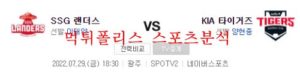 7월29일 KBO KIA타이거즈 SSG랜더스 선발투수 분석 먹튀폴리스<span class="rmp-archive-results-widget rmp-archive-results-widget--not-rated"><i class=" rmp-icon rmp-icon--ratings rmp-icon--star "></i><i class=" rmp-icon rmp-icon--ratings rmp-icon--star "></i><i class=" rmp-icon rmp-icon--ratings rmp-icon--star "></i><i class=" rmp-icon rmp-icon--ratings rmp-icon--star "></i><i class=" rmp-icon rmp-icon--ratings rmp-icon--star "></i> <span>0 (0)</span></span>