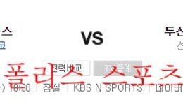7월8일 KBO 두산베어스 LG트윈스 국내야구 분석 먹튀폴리스 0 (0)