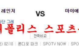 7월22일 MLB 마이애미 말린스 텍사스 레인저스 분석 먹튀폴리스 0 (0)