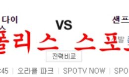7월14일 MLB 샌프란시스코 자이언츠 애리조나 다이아몬드백스 분석 먹튀폴리스 0 (0)