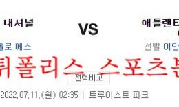 7월11일 MLB 애틀랜타 브레이브스 워싱턴 내셔널스 분석 먹튀폴리스 0 (0)