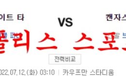 7월12일 MLB 캔자스시티 로열스 디트로이트 타이거즈 분석 먹튀폴리스 0 (0)