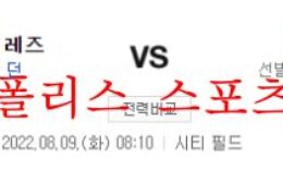 8월9일 MLB 뉴욕메츠 신시내티 레즈 해외프로야구 분석 먹튀폴리스 0 (0)