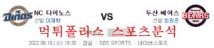 8월10일 KBO 두산베어스 NC다이노스 선발투수 분석 먹튀폴리스<span class="rmp-archive-results-widget rmp-archive-results-widget--not-rated"><i class=" rmp-icon rmp-icon--ratings rmp-icon--star "></i><i class=" rmp-icon rmp-icon--ratings rmp-icon--star "></i><i class=" rmp-icon rmp-icon--ratings rmp-icon--star "></i><i class=" rmp-icon rmp-icon--ratings rmp-icon--star "></i><i class=" rmp-icon rmp-icon--ratings rmp-icon--star "></i> <span>0 (0)</span></span>