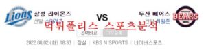 8월2일 KBO 두산베어스 삼성라이온즈 국야분석 먹튀폴리스<span class="rmp-archive-results-widget "><i class=" rmp-icon rmp-icon--ratings rmp-icon--star rmp-icon--full-highlight"></i><i class=" rmp-icon rmp-icon--ratings rmp-icon--star rmp-icon--full-highlight"></i><i class=" rmp-icon rmp-icon--ratings rmp-icon--star rmp-icon--full-highlight"></i><i class=" rmp-icon rmp-icon--ratings rmp-icon--star rmp-icon--full-highlight"></i><i class=" rmp-icon rmp-icon--ratings rmp-icon--star "></i> <span>4 (1)</span></span>