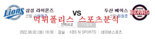 두산삼성