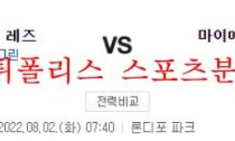 8월2일 MLB 마이애미 말린스 신시내티 레즈 해외야구 분석 먹튀폴리스 0 (0)