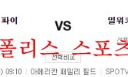 8월30일 MLB 밀워키 브루어스 피츠버그 파이어리츠 분석 먹튀폴리스 0 (0)