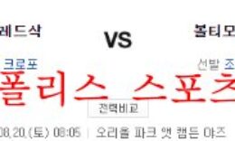 8월20일 MLB 볼티모어 오리올스 보스턴 레드삭스 야구분석 먹튀폴리스 0 (0)
