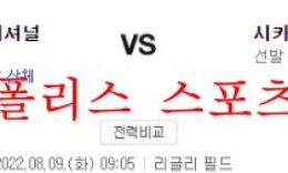 8월9일 MLB 시카고컵스 워싱턴 내셔널스 야구분석 먹튀폴리스 0 (0)