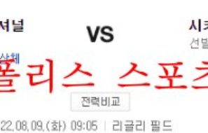 8월9일 MLB 시카고컵스 워싱턴 내셔널스 야구분석 먹튀폴리스