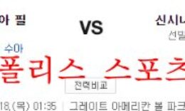 8월18일 MLB 신시내티 레즈 필라델피아 필리스 분석 먹튀폴리스 0 (0)
